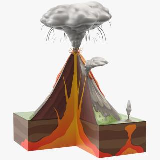 Cross Section of Volcano 3D model