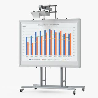 Interactive Whiteboard with Projector 3D