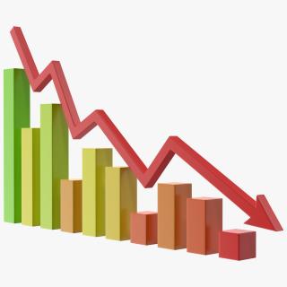 Broken Down Graph 3D