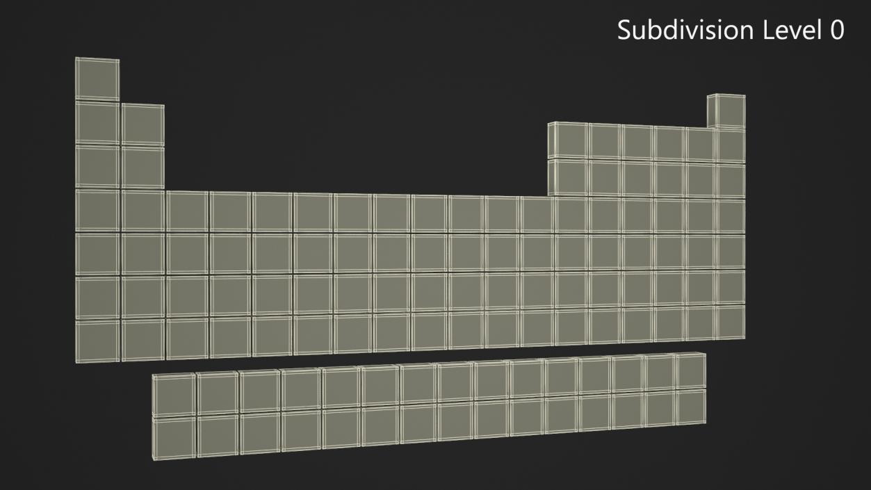 3D Periodic Table of Elements