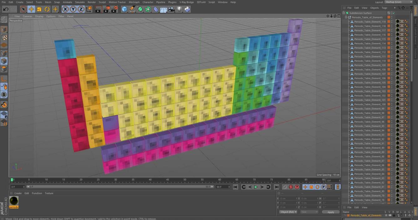 3D Periodic Table of Elements