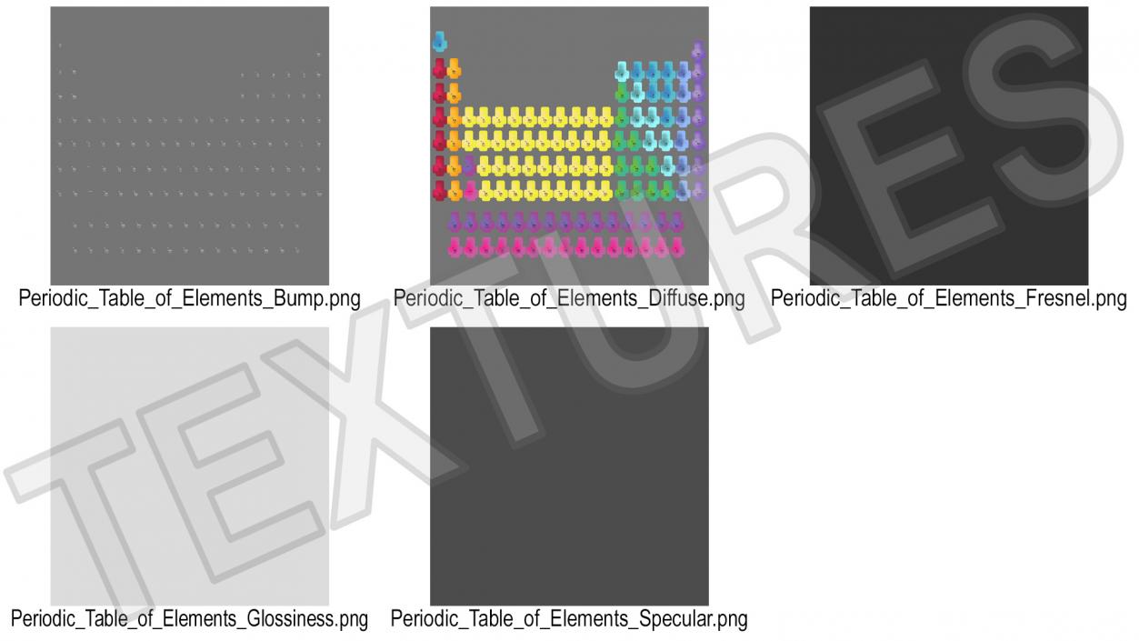 3D Periodic Table of Elements