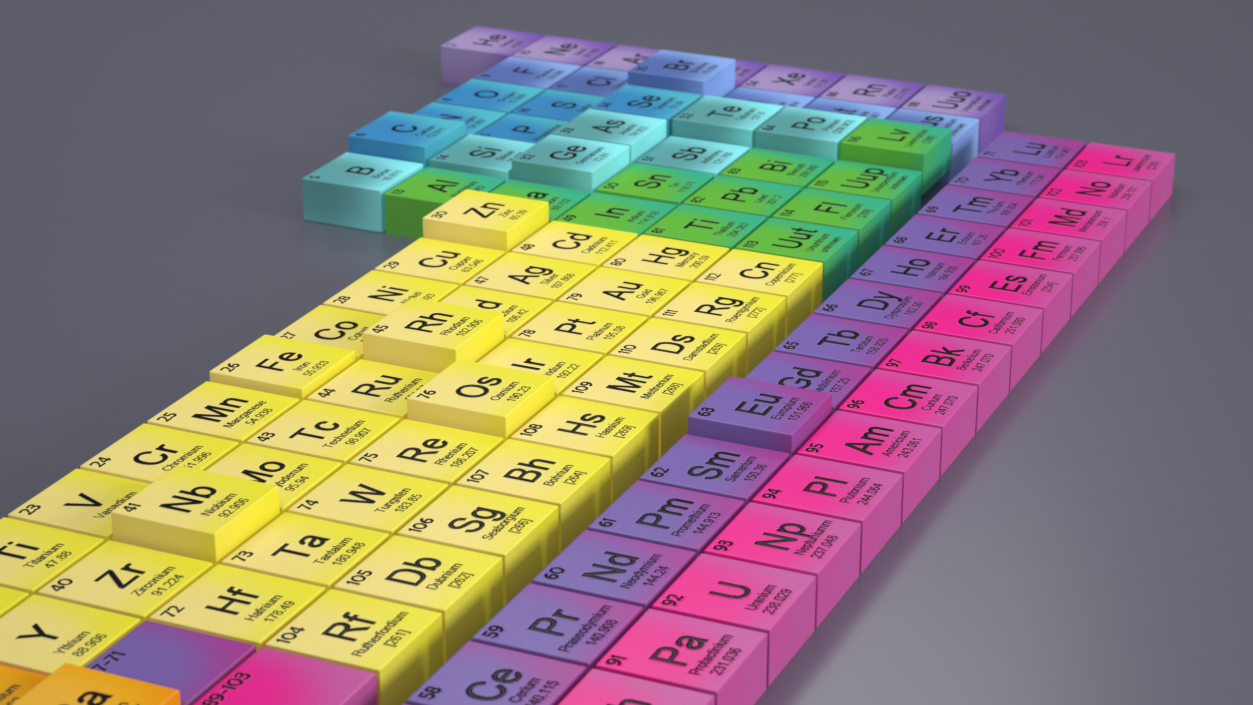 3D Periodic Table of Elements