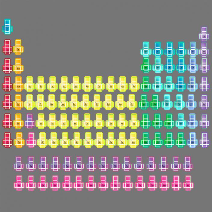 3D Periodic Table of Elements