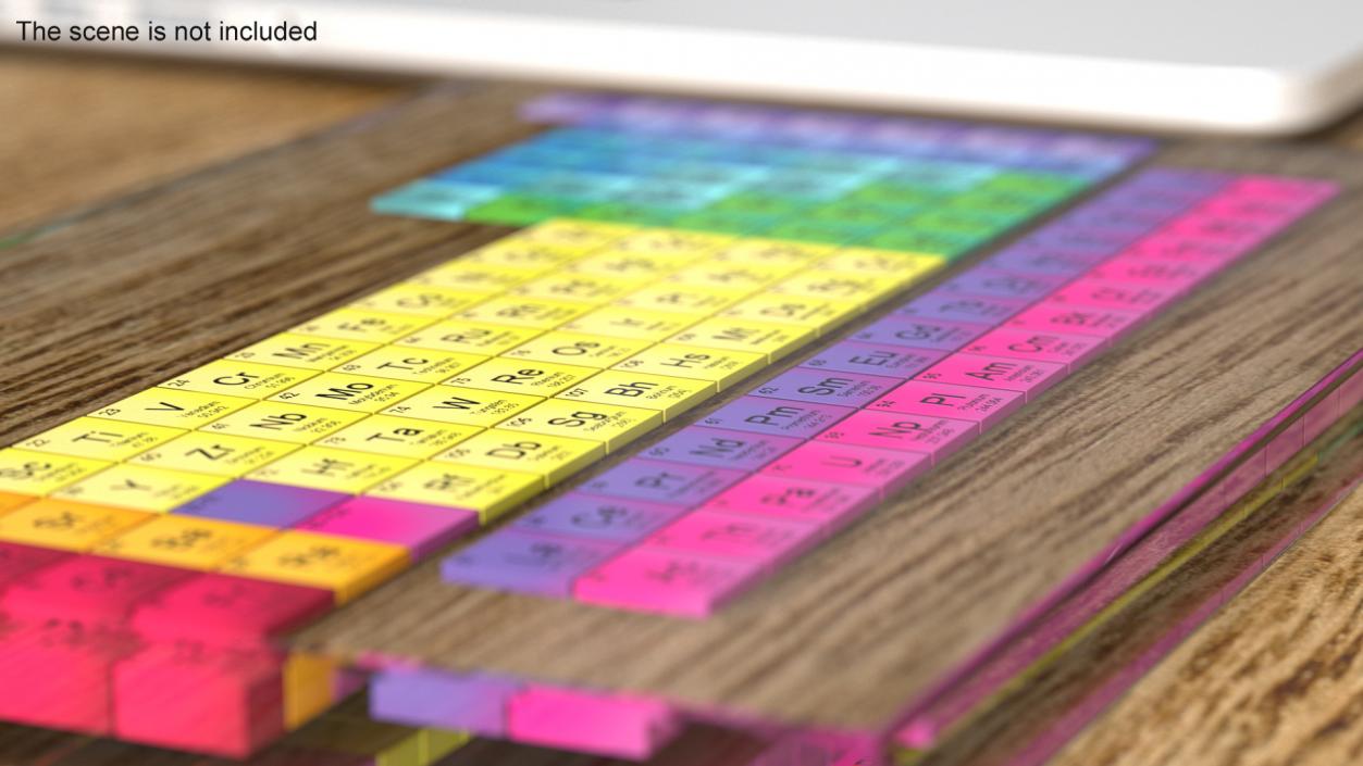 3D Periodic Table of Elements