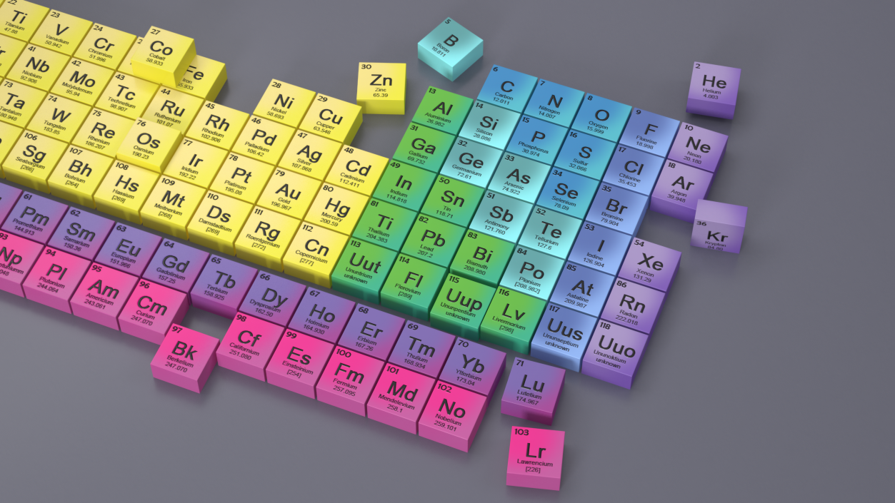 3D Periodic Table of Elements