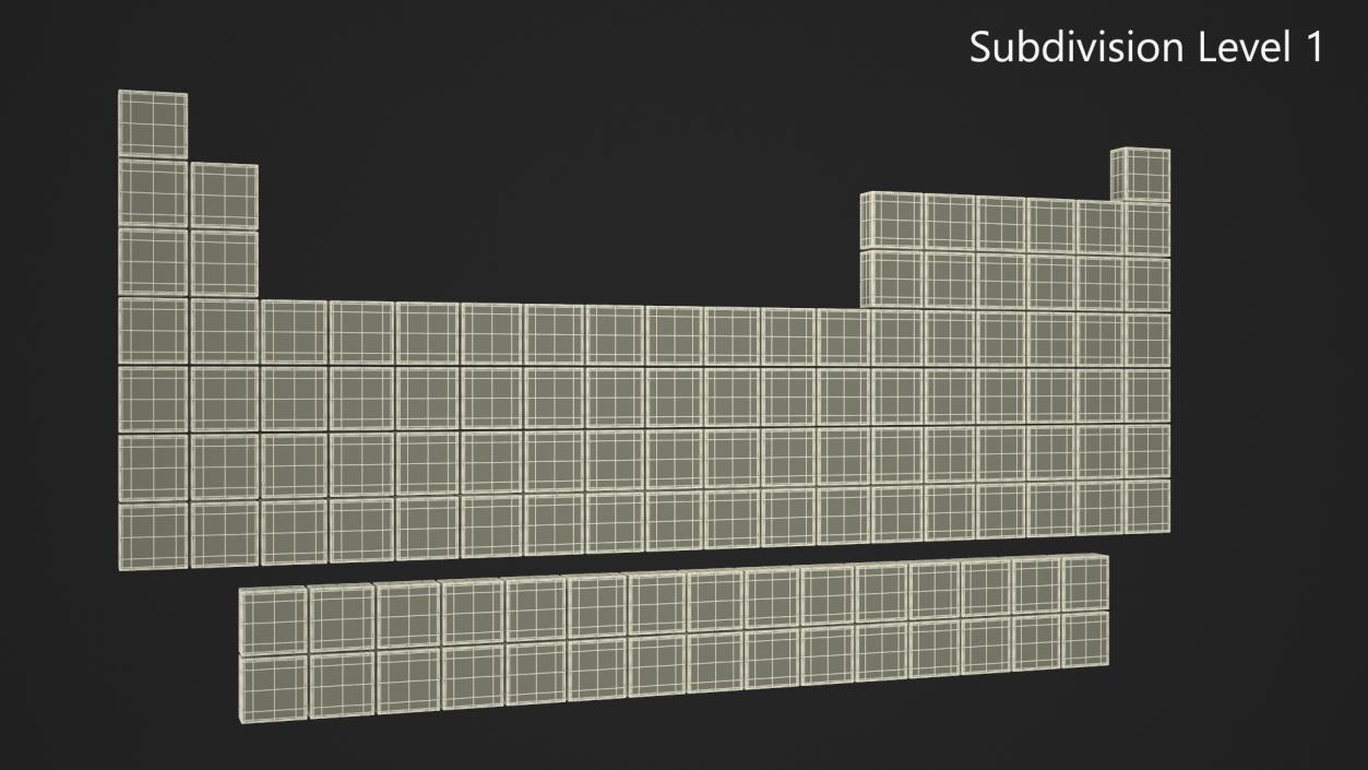 3D Periodic Table of Elements