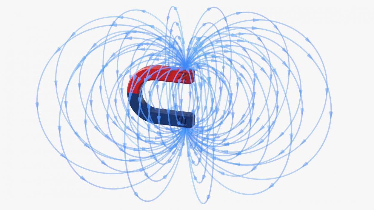 Magnetic Field U Shape Magnet 3D model