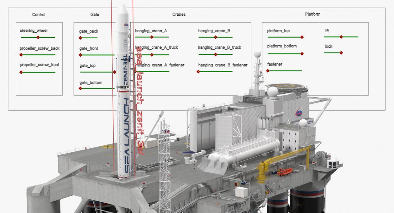 Sea Launch Platform Odyssey Rigged 3D model