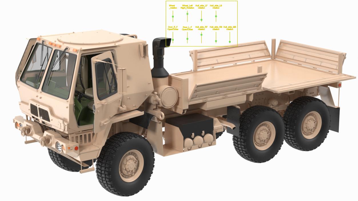 3D model Oshkosh FMTV Cargo Truck 6x6 Rigged