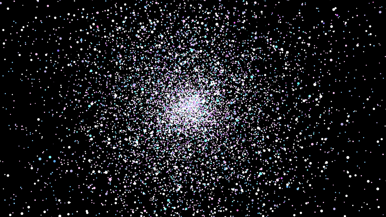 3D Globular Cluster Galaxy model