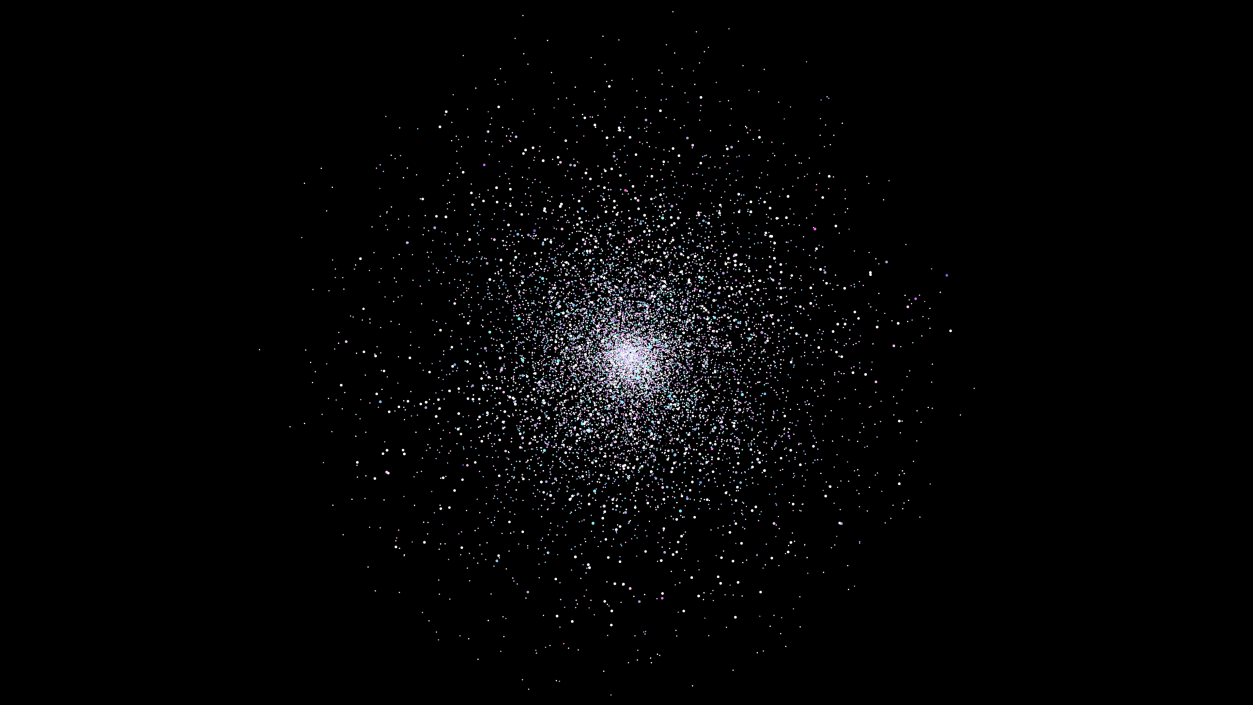 3D Globular Cluster Galaxy model