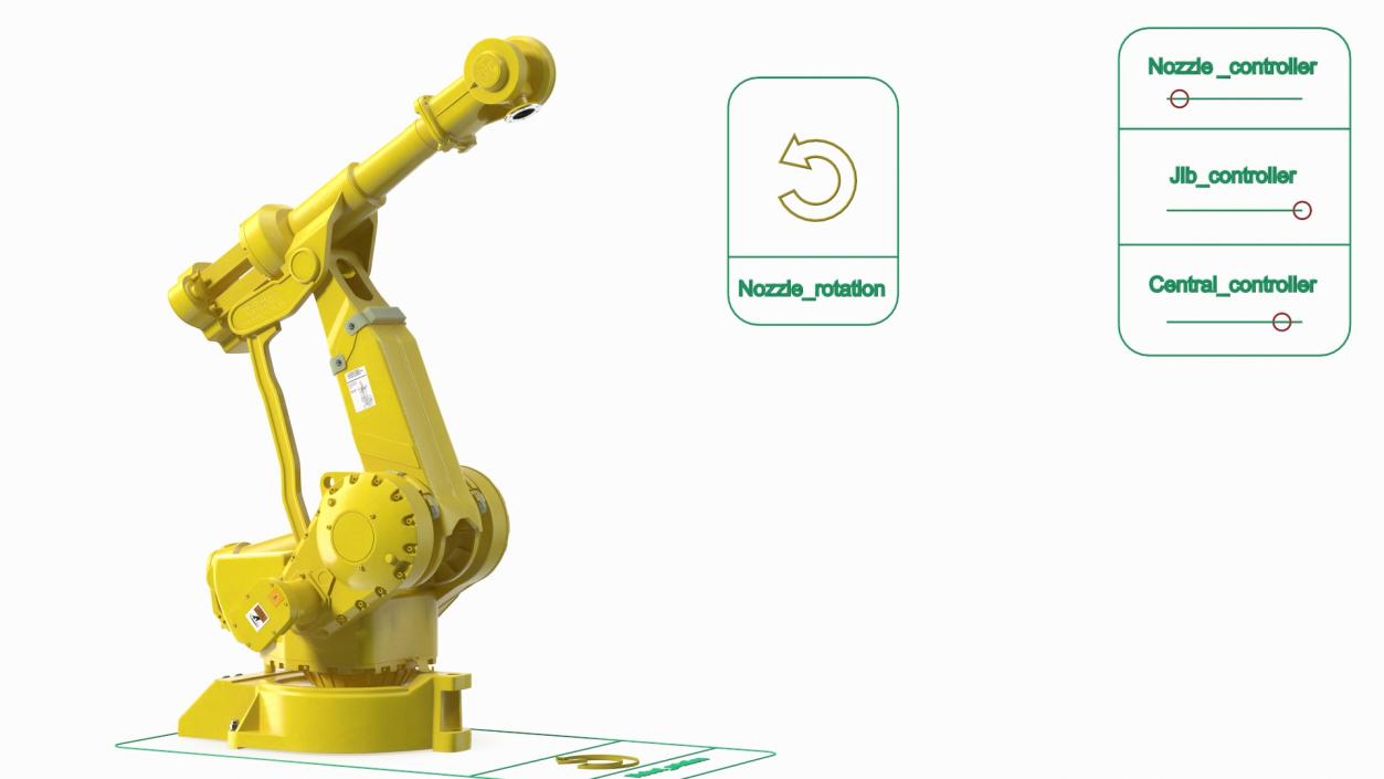 3D High Speed Industrial Robot Yellow Rigged