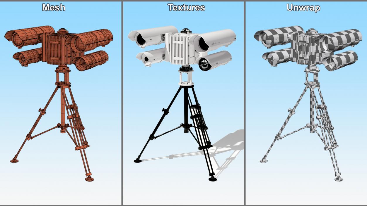 Multi-Sensor Camera JAEGAR Dual Cameras 3D model