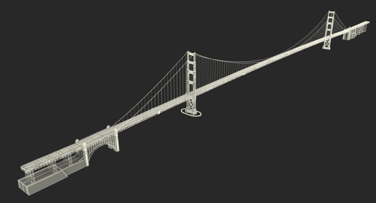 3D Suspension Bridges Collection 4