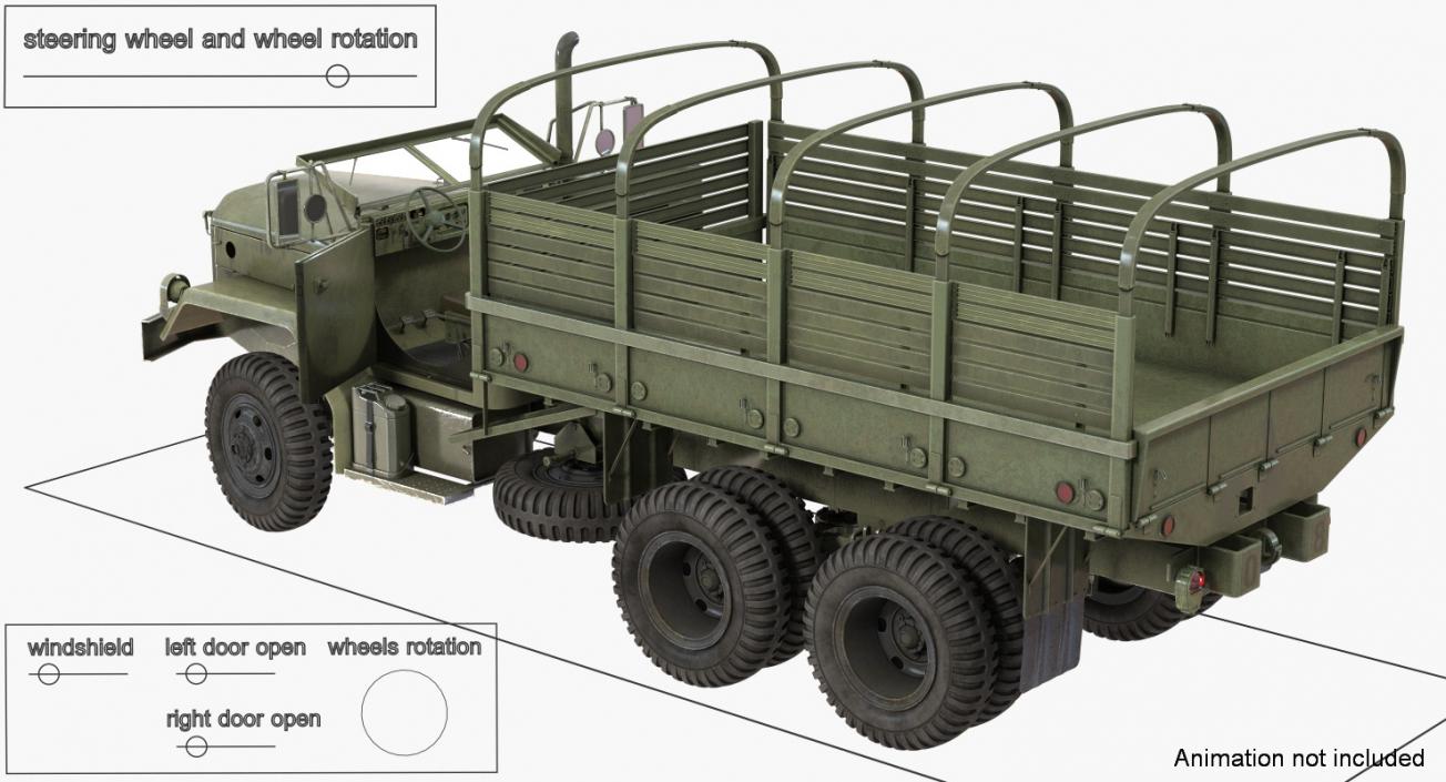 Cargo Truck M35 Rigged 3D