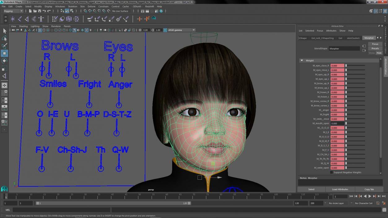 3D Asian Baby Girl in Kimono Rigged for Maya