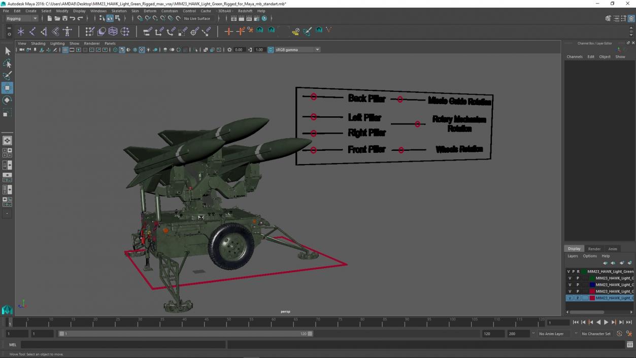 3D MIM23 HAWK Light Green Rigged for Maya model