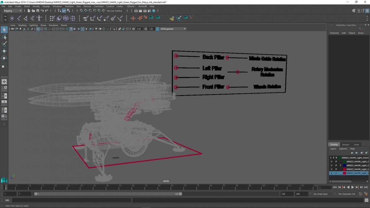 3D MIM23 HAWK Light Green Rigged for Maya model