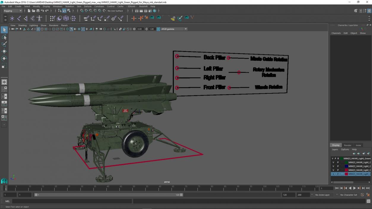 3D MIM23 HAWK Light Green Rigged for Maya model