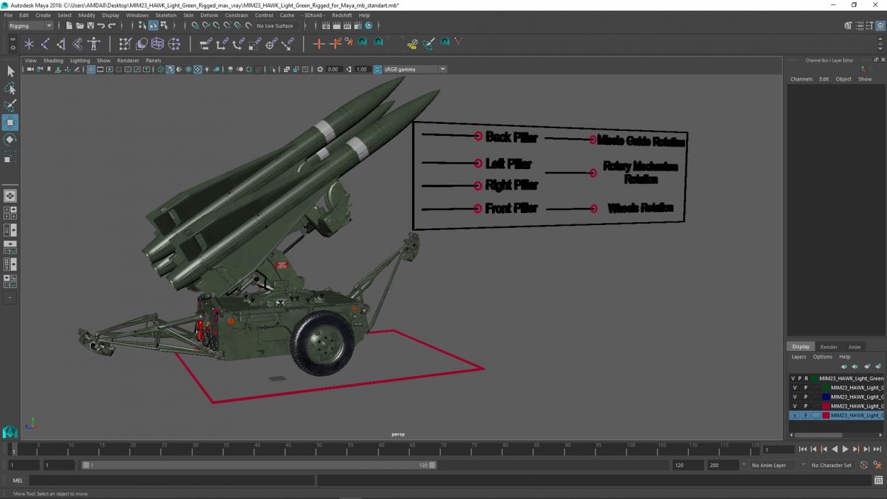 3D MIM23 HAWK Light Green Rigged for Maya model