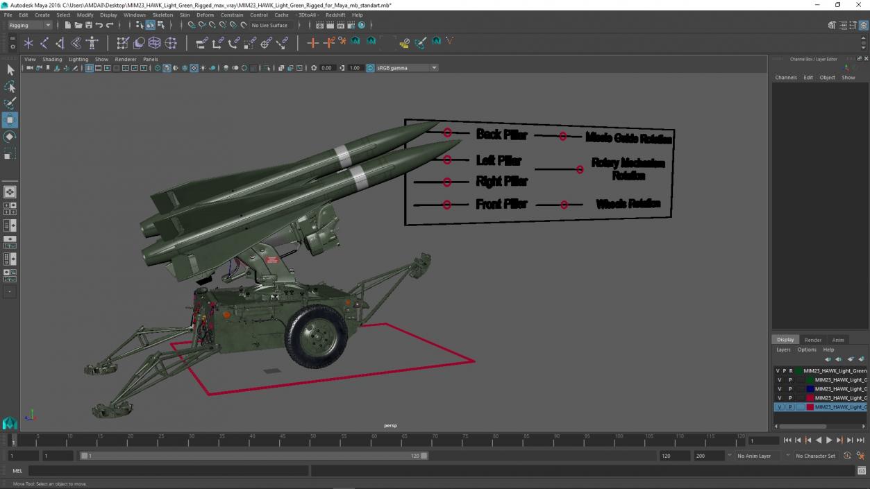 3D MIM23 HAWK Light Green Rigged for Maya model