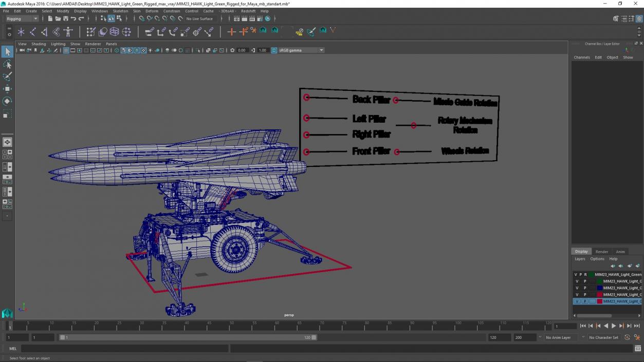 3D MIM23 HAWK Light Green Rigged for Maya model