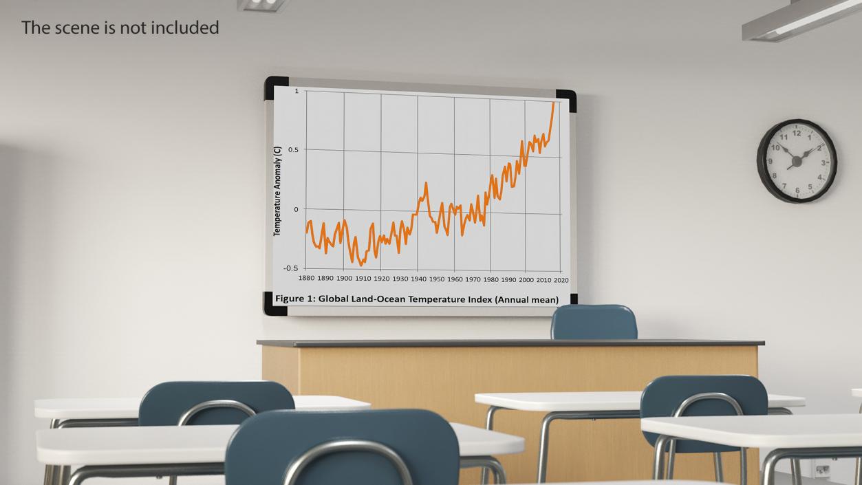 Interactive Mobile Whiteboard 3D model