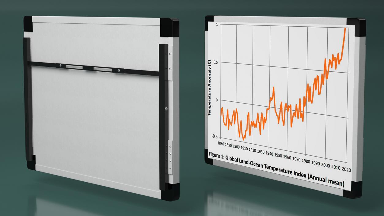 Interactive Mobile Whiteboard 3D model