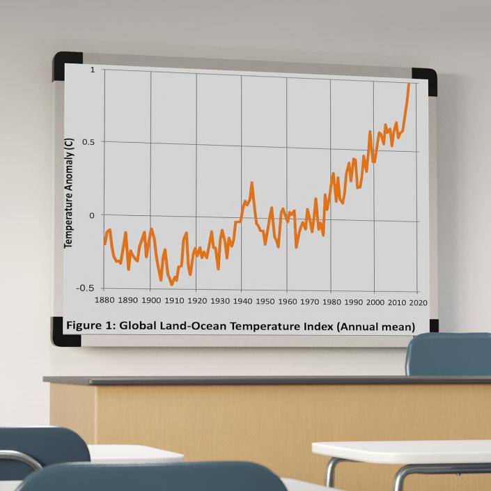 Interactive Mobile Whiteboard 3D model