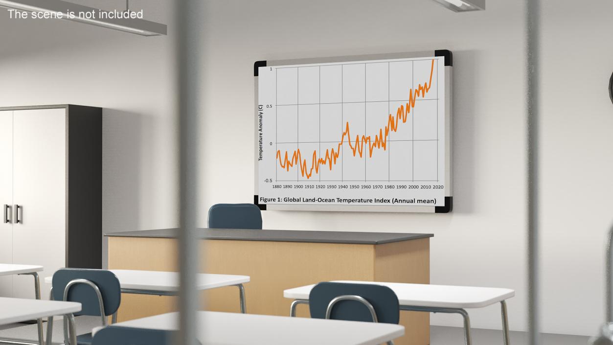 Interactive Mobile Whiteboard 3D model