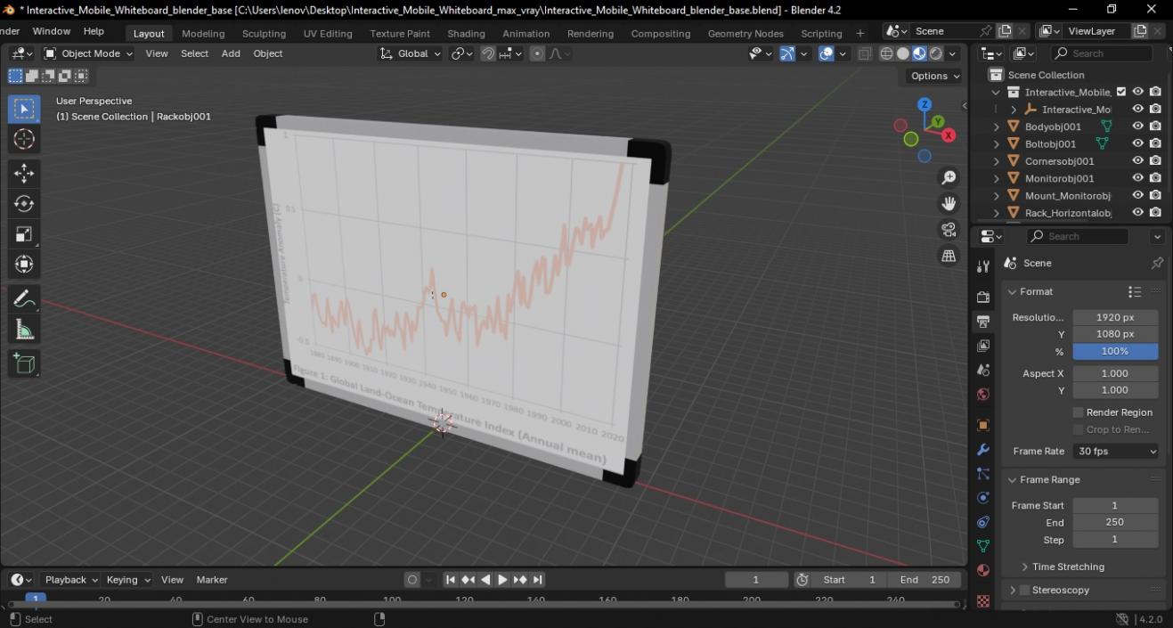 Interactive Mobile Whiteboard 3D model