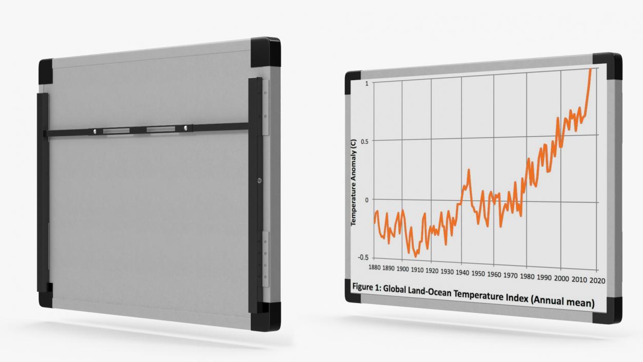 Interactive Mobile Whiteboard 3D model