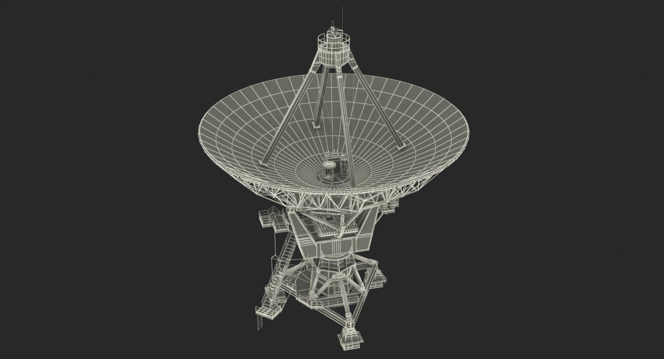 Radar Antennas Collection 3 3D