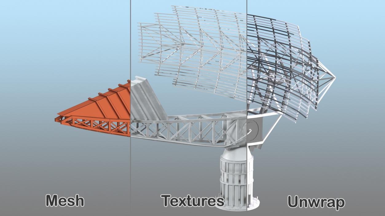 Radar Antennas Collection 3 3D