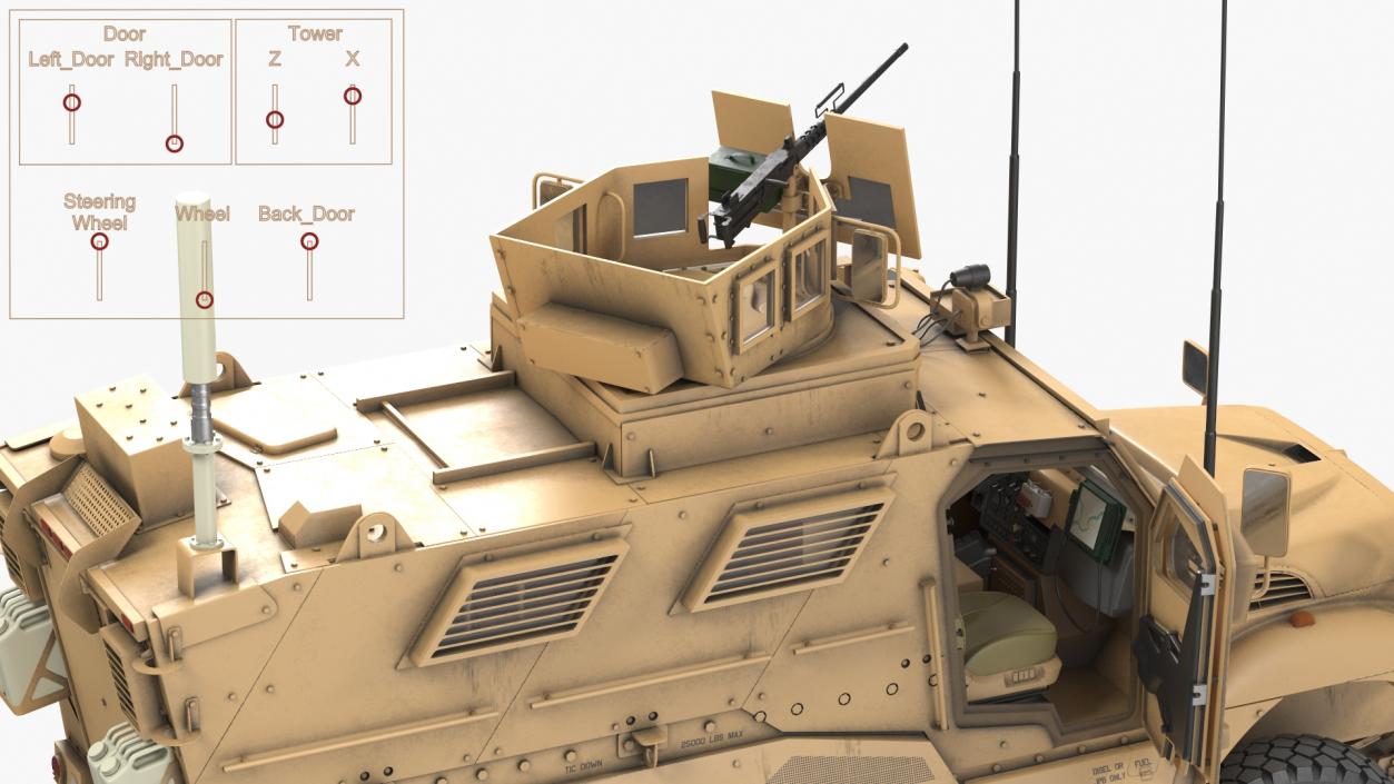 MaxxPro Armored Fighting Vehicle Rigged 3D model