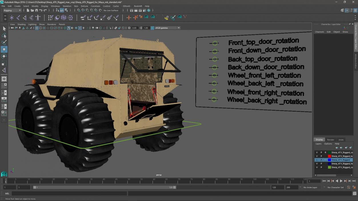 3D model Sherp ATV Rigged for Maya