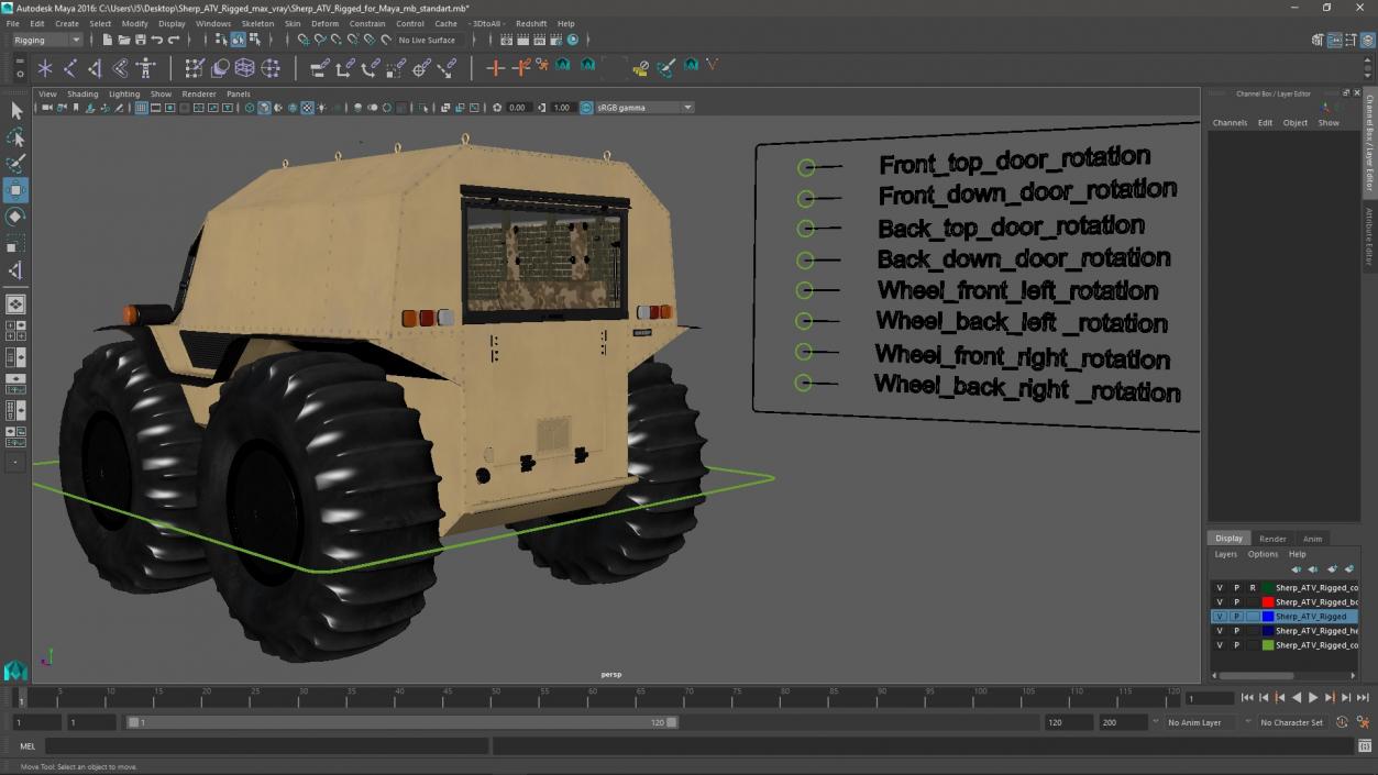 3D model Sherp ATV Rigged for Maya