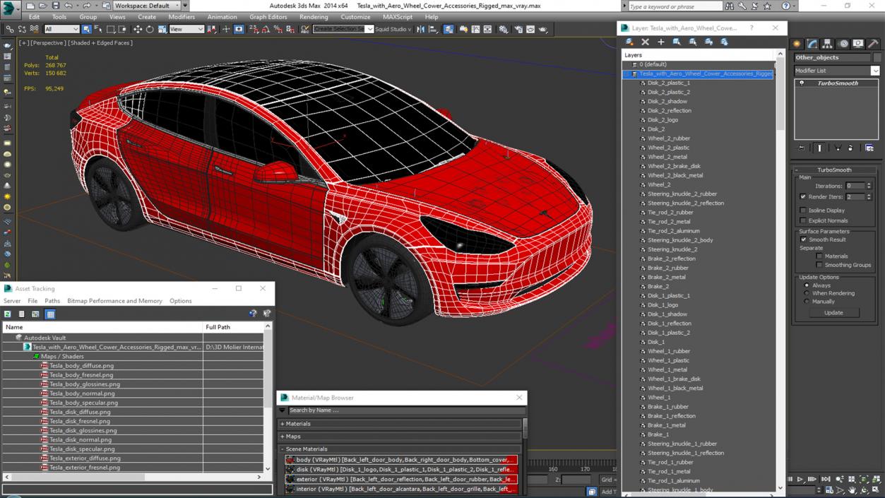 3D model Tesla with Aero Wheel Cower Accessories Rigged for Cinema 4D