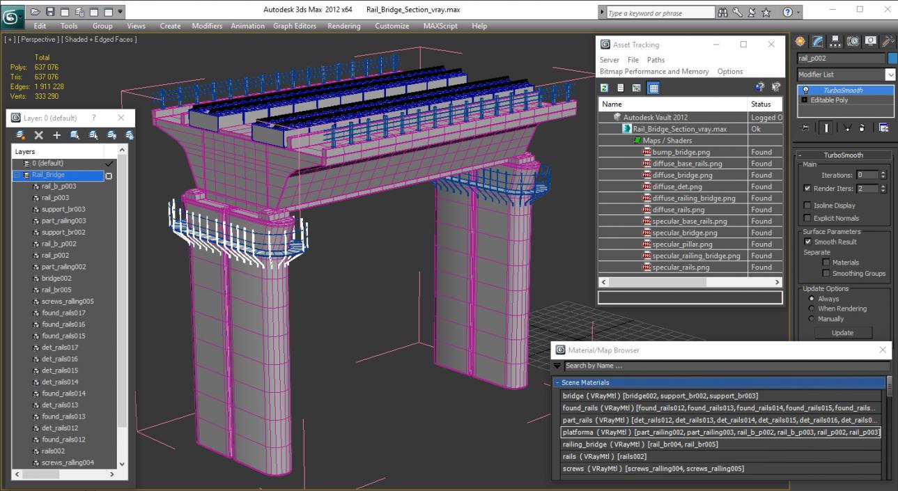 Rail Bridge Section 3D model