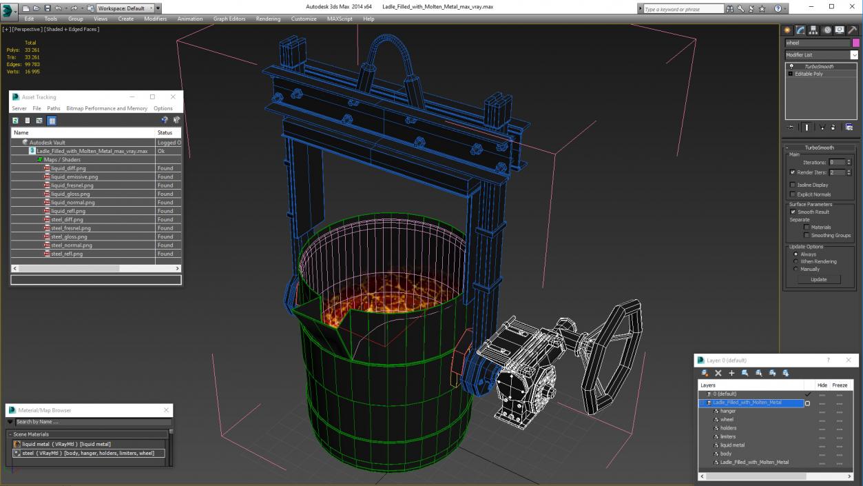 3D model Ladle Filled with Molten Metal