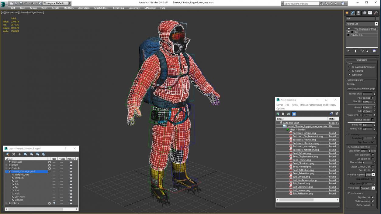 Everest Climber Rigged 3D