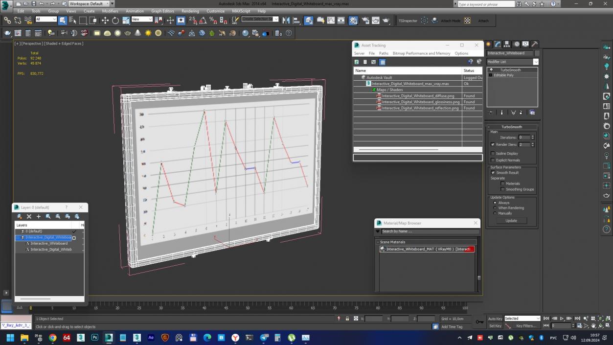 3D model Interactive Digital Whiteboard