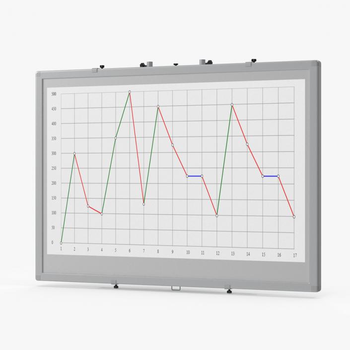 3D model Interactive Digital Whiteboard