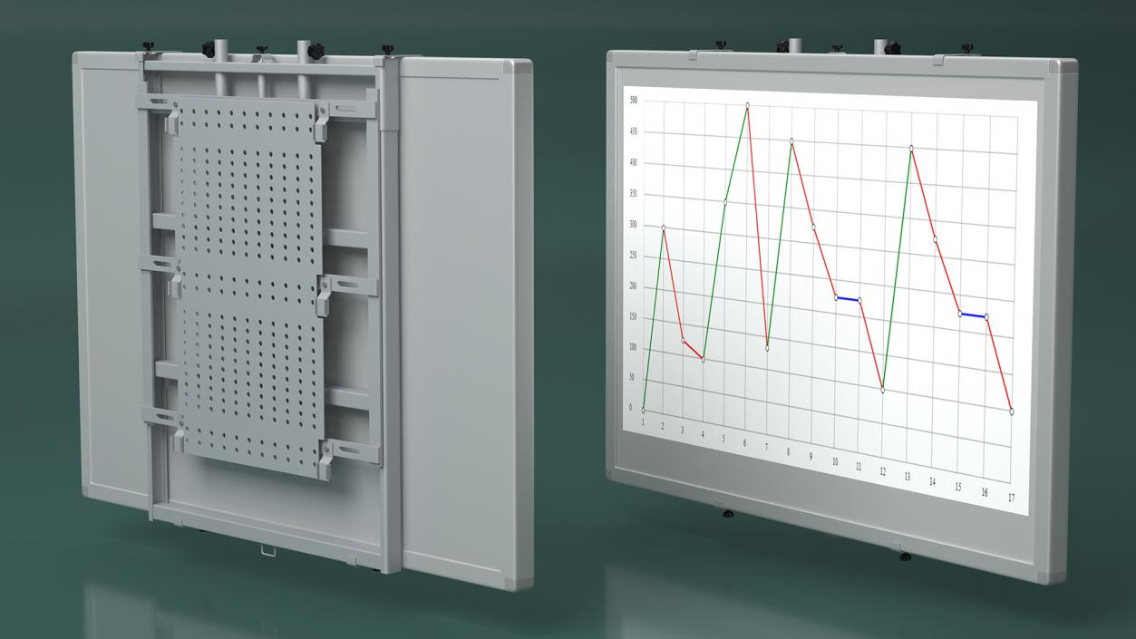 3D model Interactive Digital Whiteboard