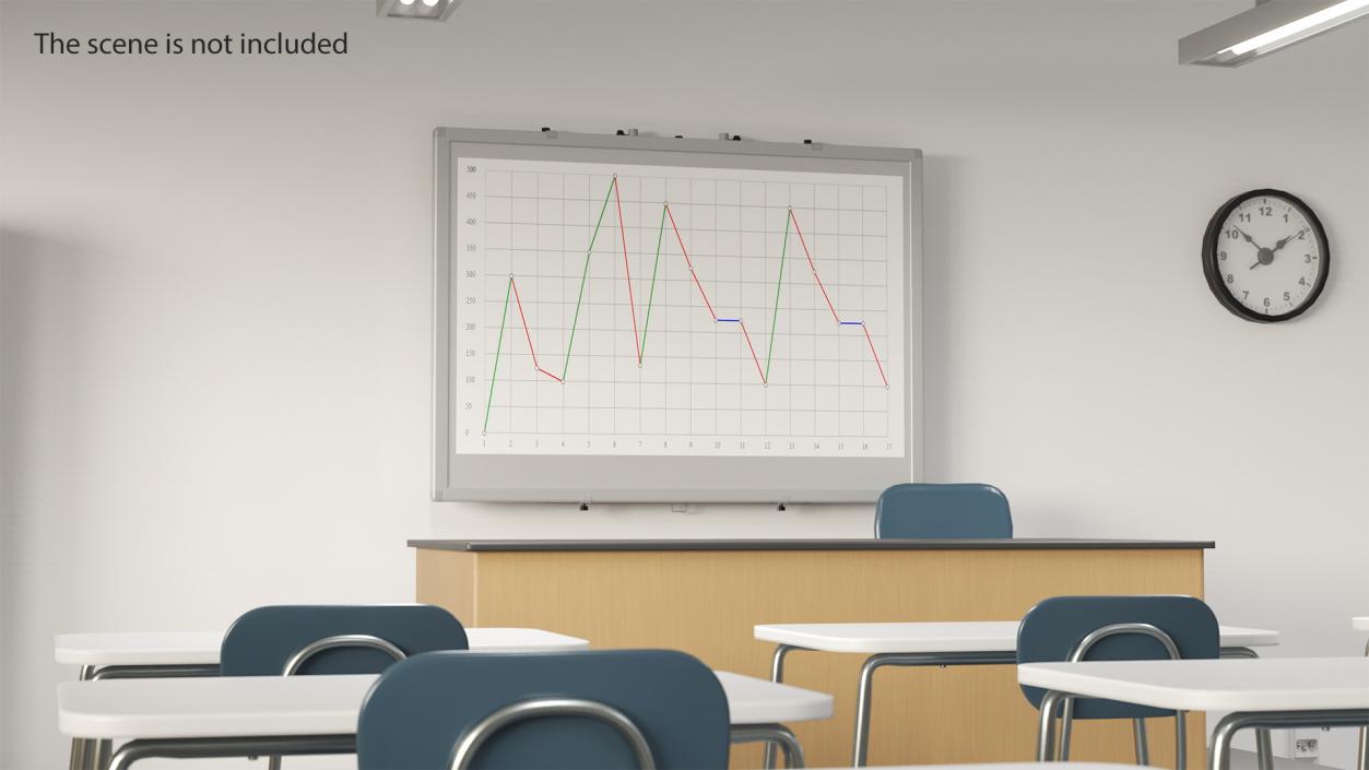 3D model Interactive Digital Whiteboard