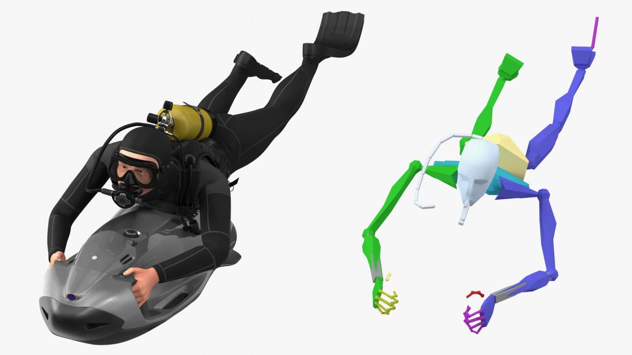 3D Diver with Seabob F5SR Personal Watercraft Rigged for Cinema 4D model