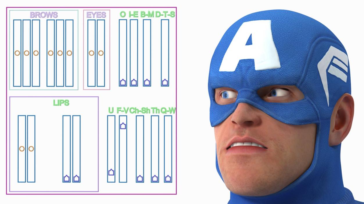 Marvel Cartoon Captain America Rigged 3D