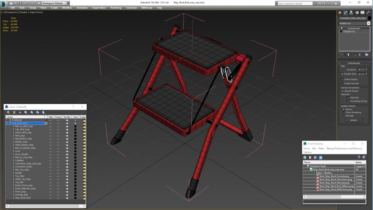 Step Stool Red 3D model