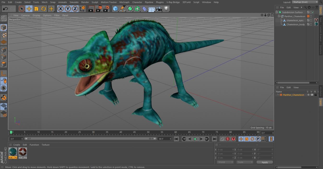 Panther Chameleon 3D